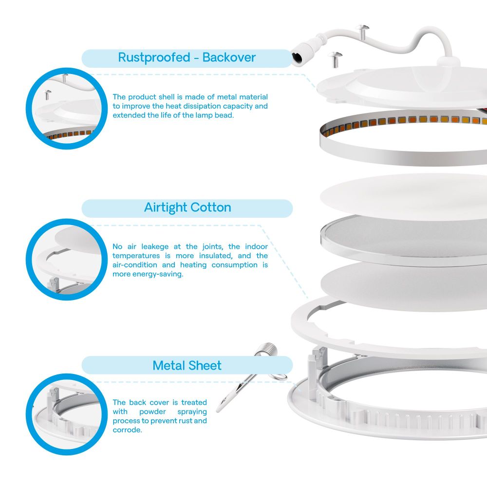 IB-001-12-9W-WH-12PK