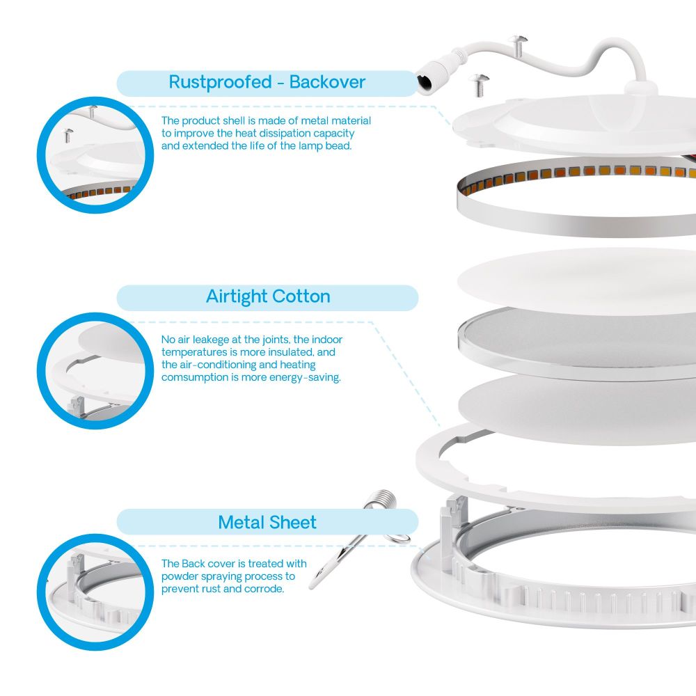 IB-001-1-9W-WH-24PK