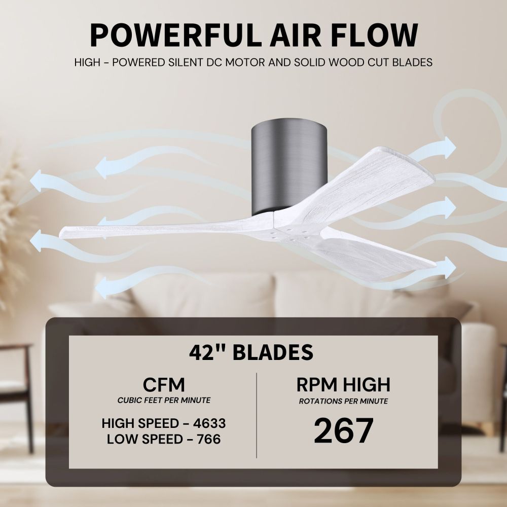 IR3H-BP-MWH-42