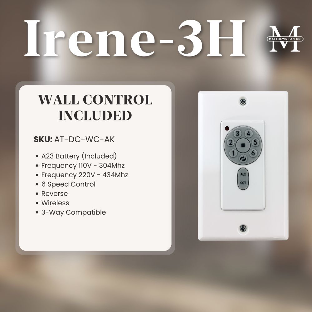 IR3H-BP-MWH-42