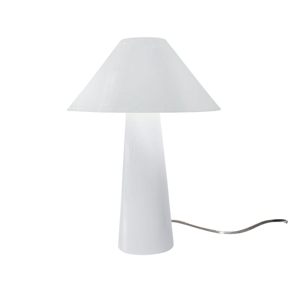 CER-2555-WTWT