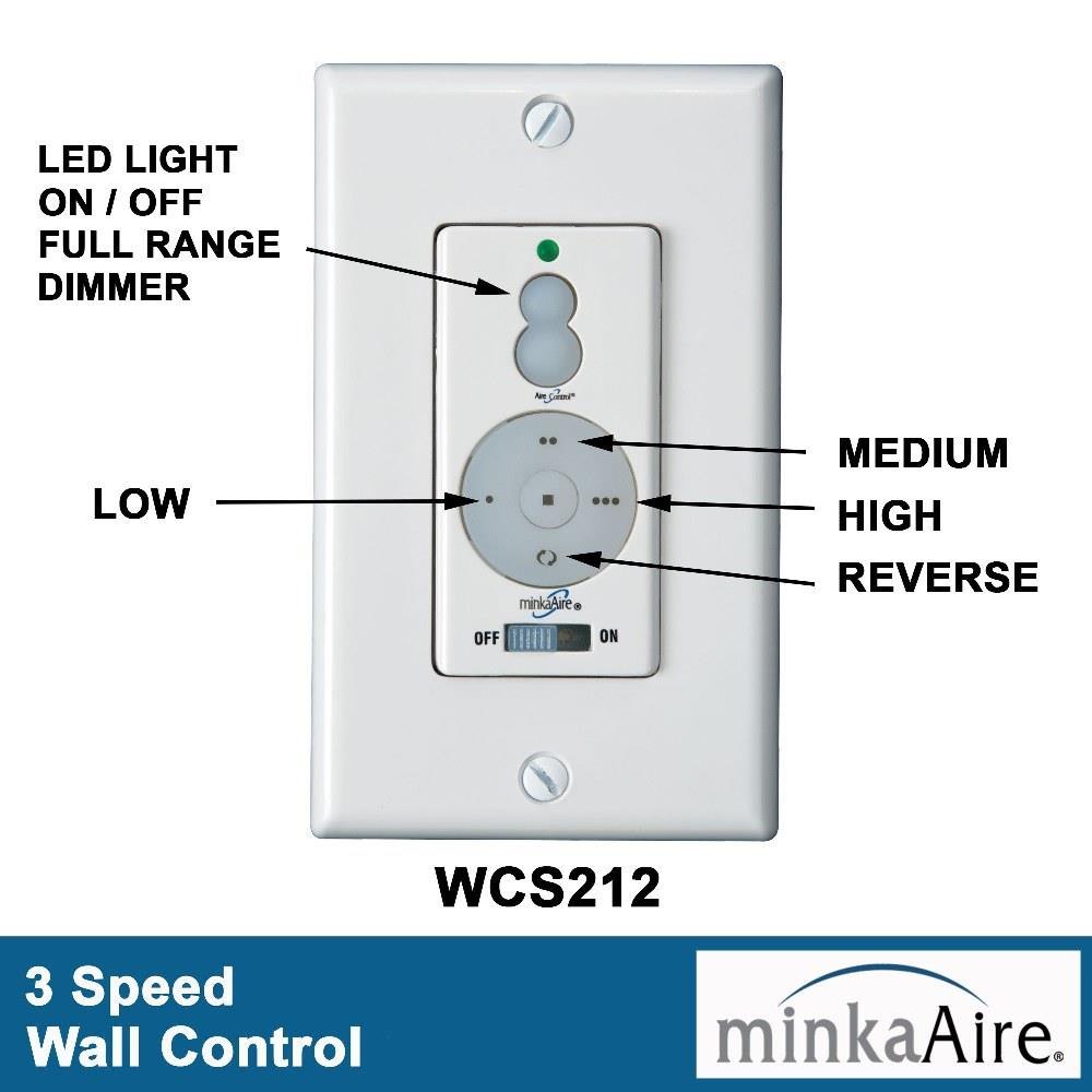 WCS212