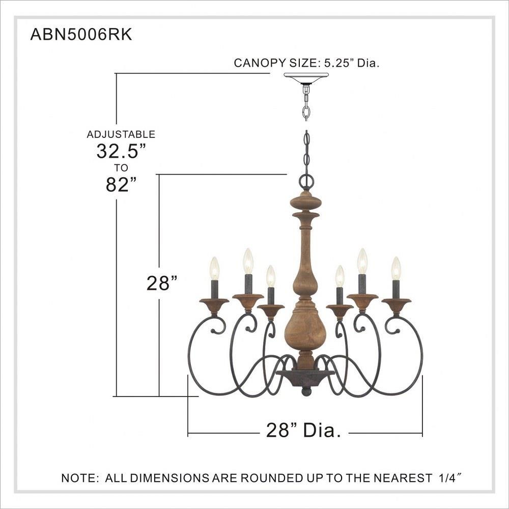 ABN5006RK