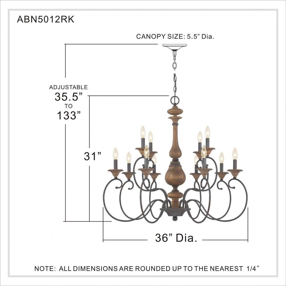 ABN5012RK