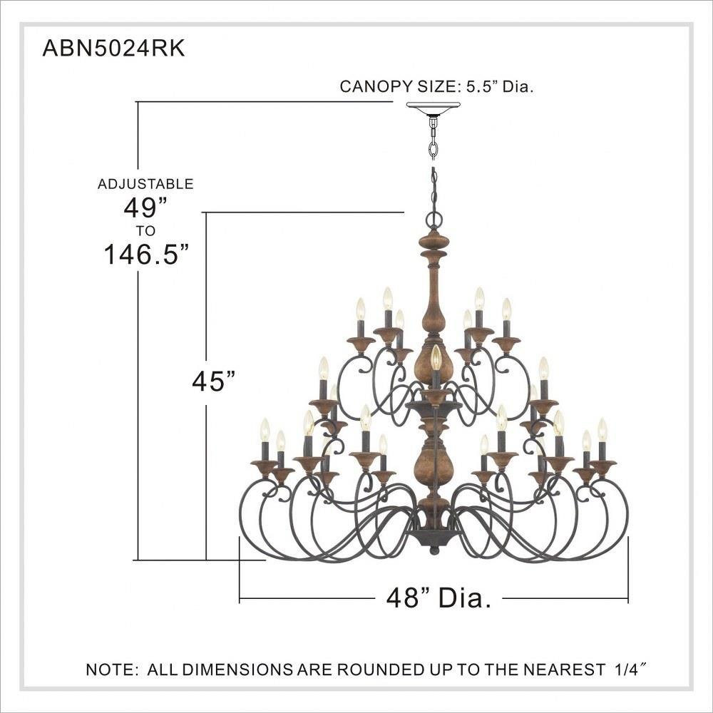 ABN5024RK