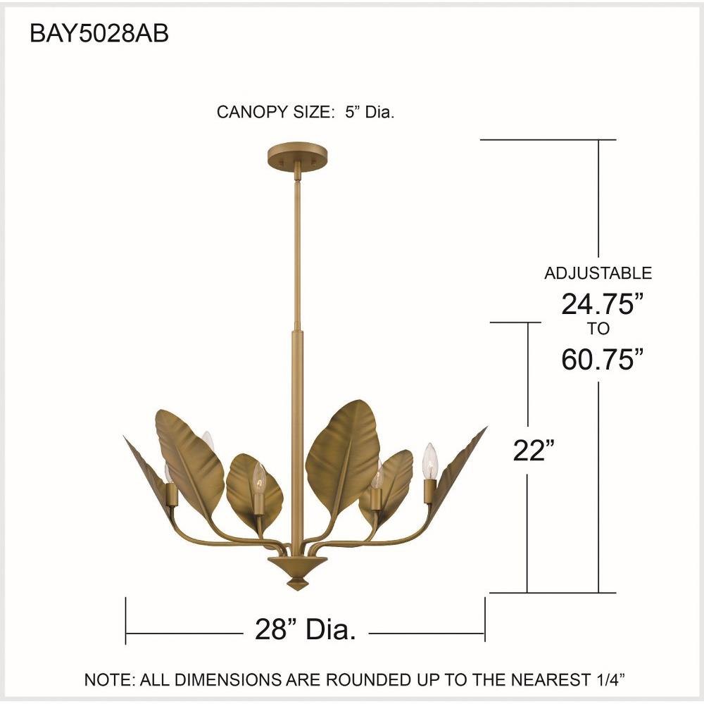 BAY5028AB