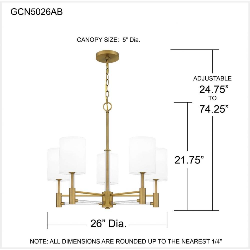 GCN5026AB