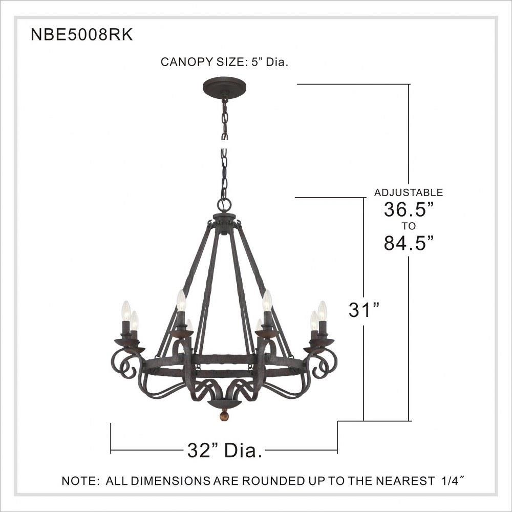NBE5008RK