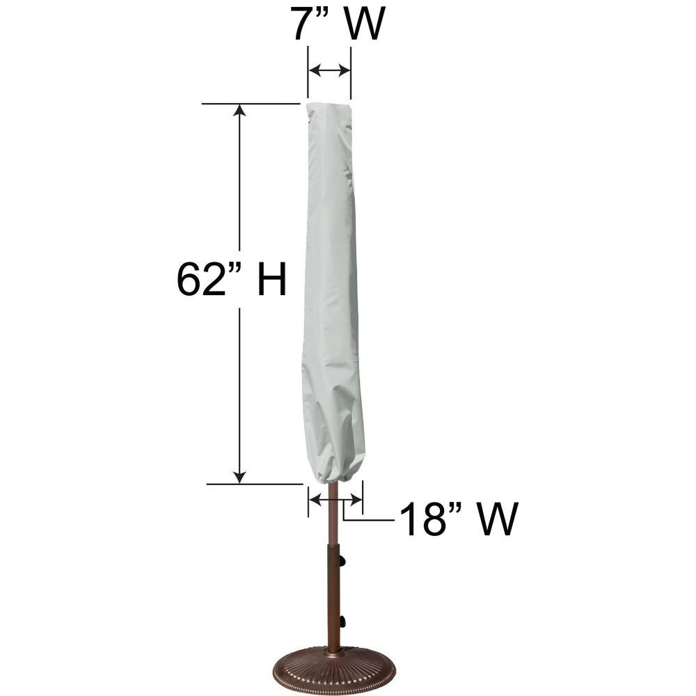 PFC901