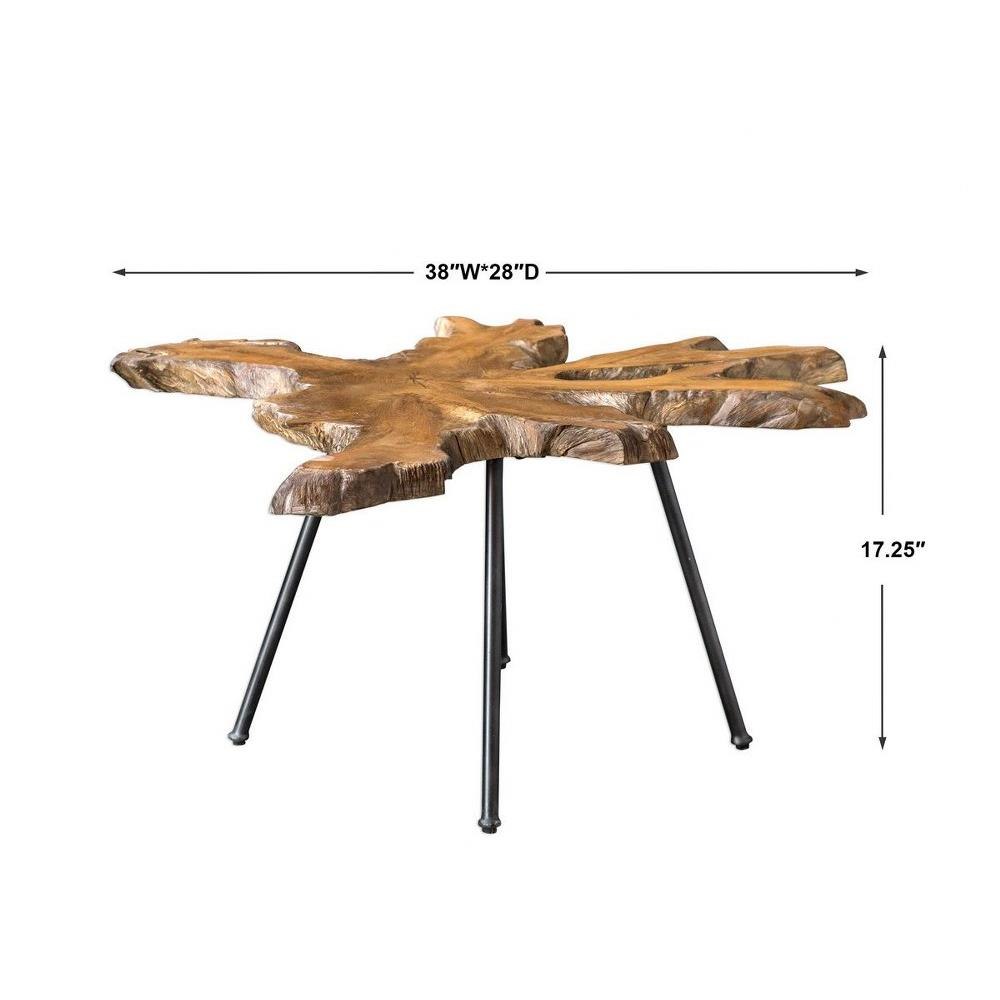25436