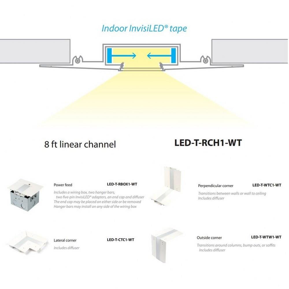 LED-T-RCH1-WT