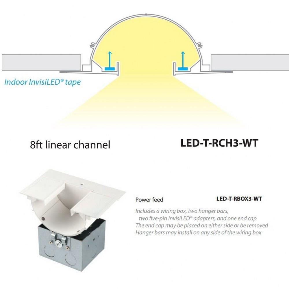 LED-T-RCH3-WT