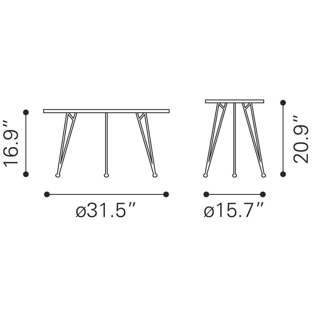 109232